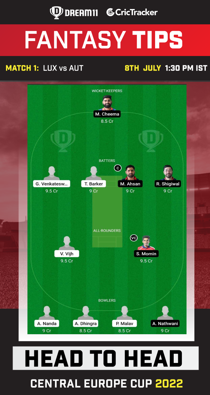 LUX vs AUT Dream11 Prediction Today Match