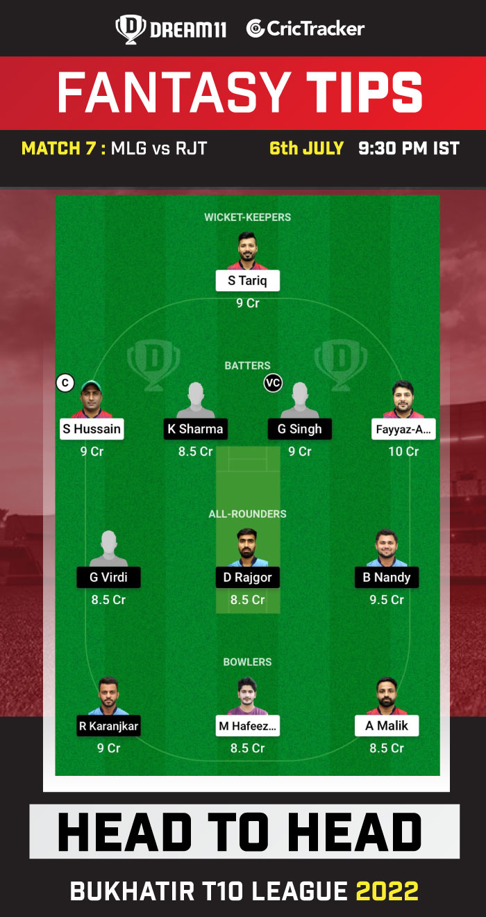 Dream11 Prediction Today Match