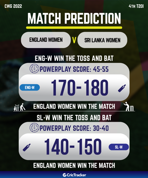 england vs sri lanka who will win today cwg cricket match prediction