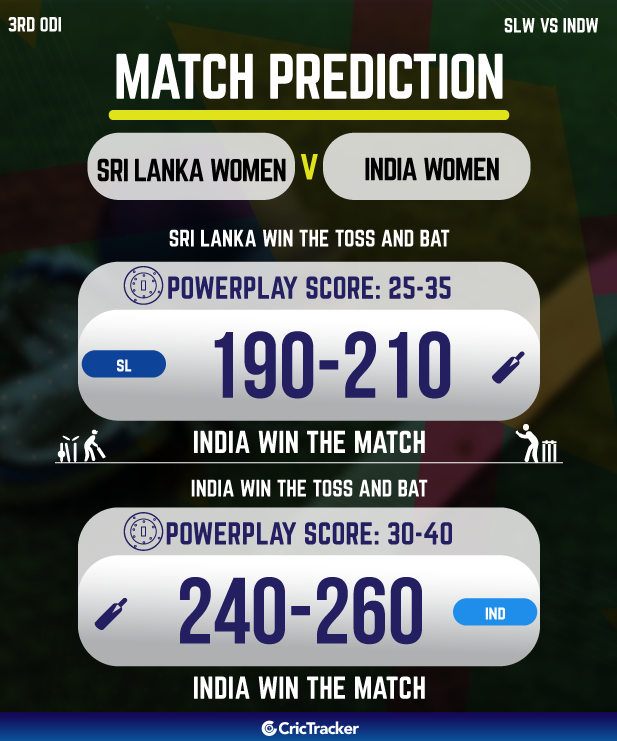 SL-W vs IND-W who will win today match prediction