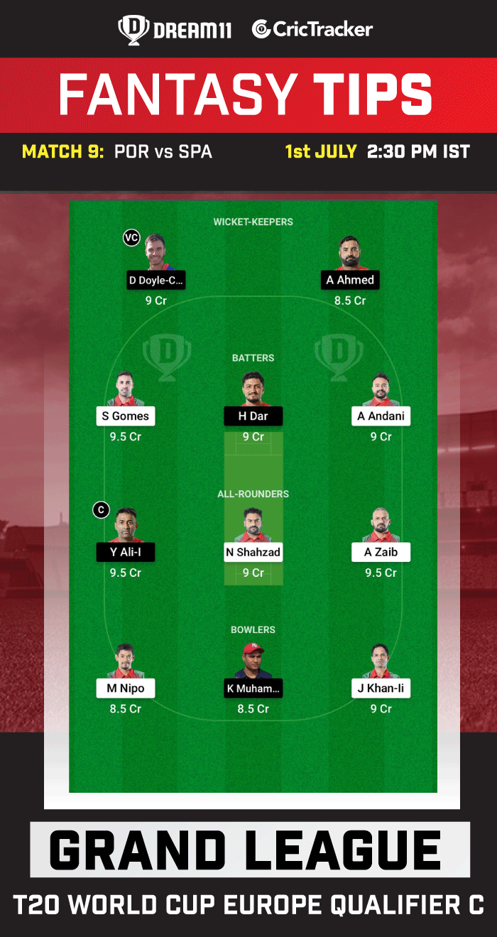 POR vs SPA Today Dream 11 Best Team