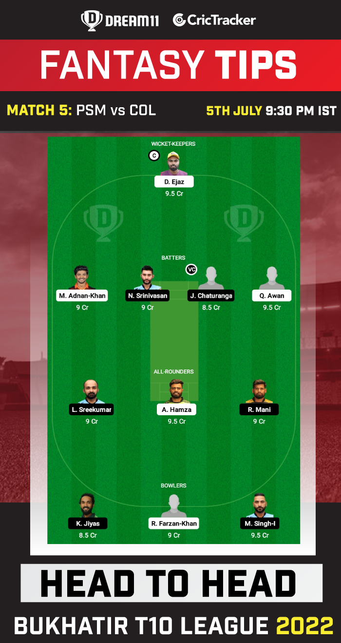 PSM vs COL Dream11 Prediction Today Match