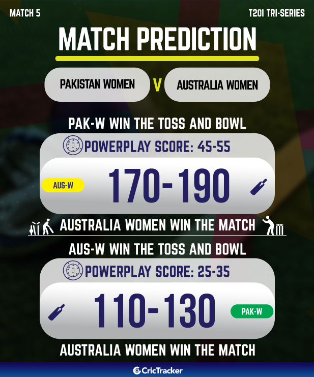 pakistan women vs australia women today match prediction