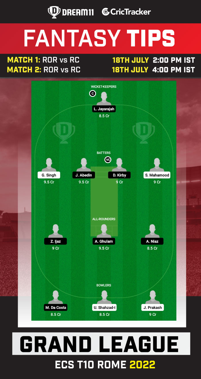 ROR vs RC Today Dream 11 Best Team