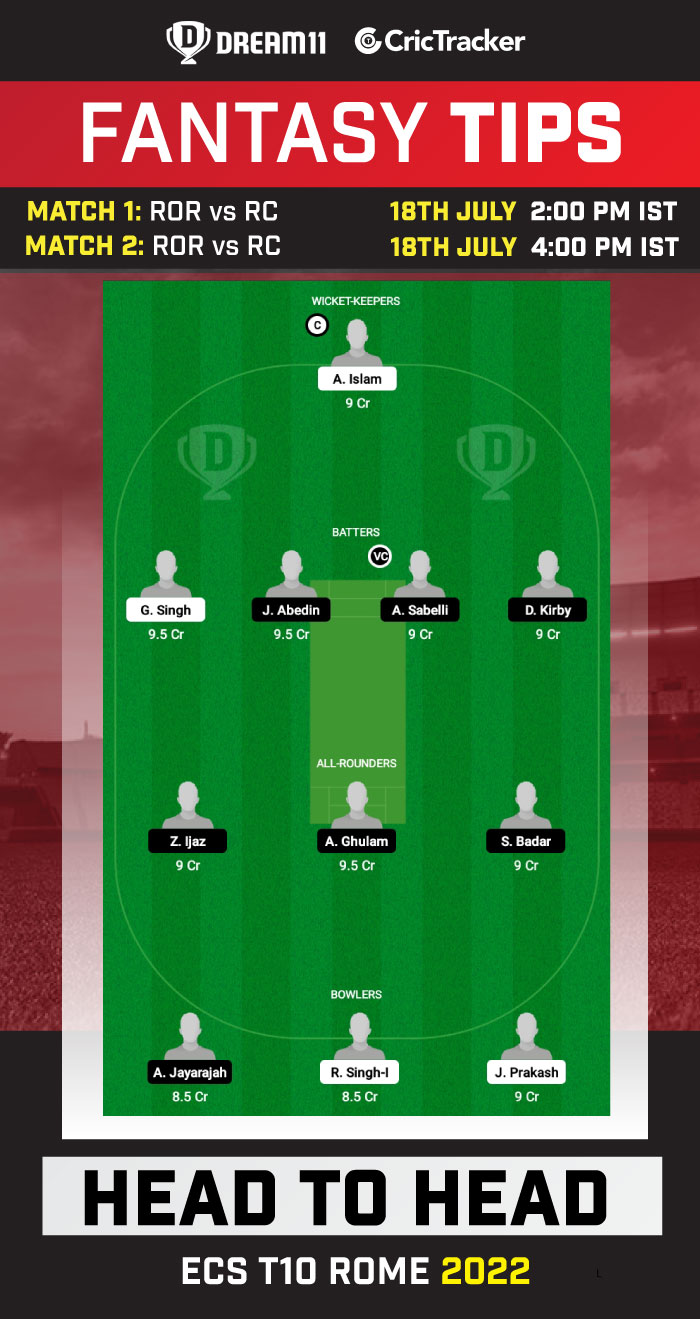 ROR vs RC Dream11 Prediction Today Match