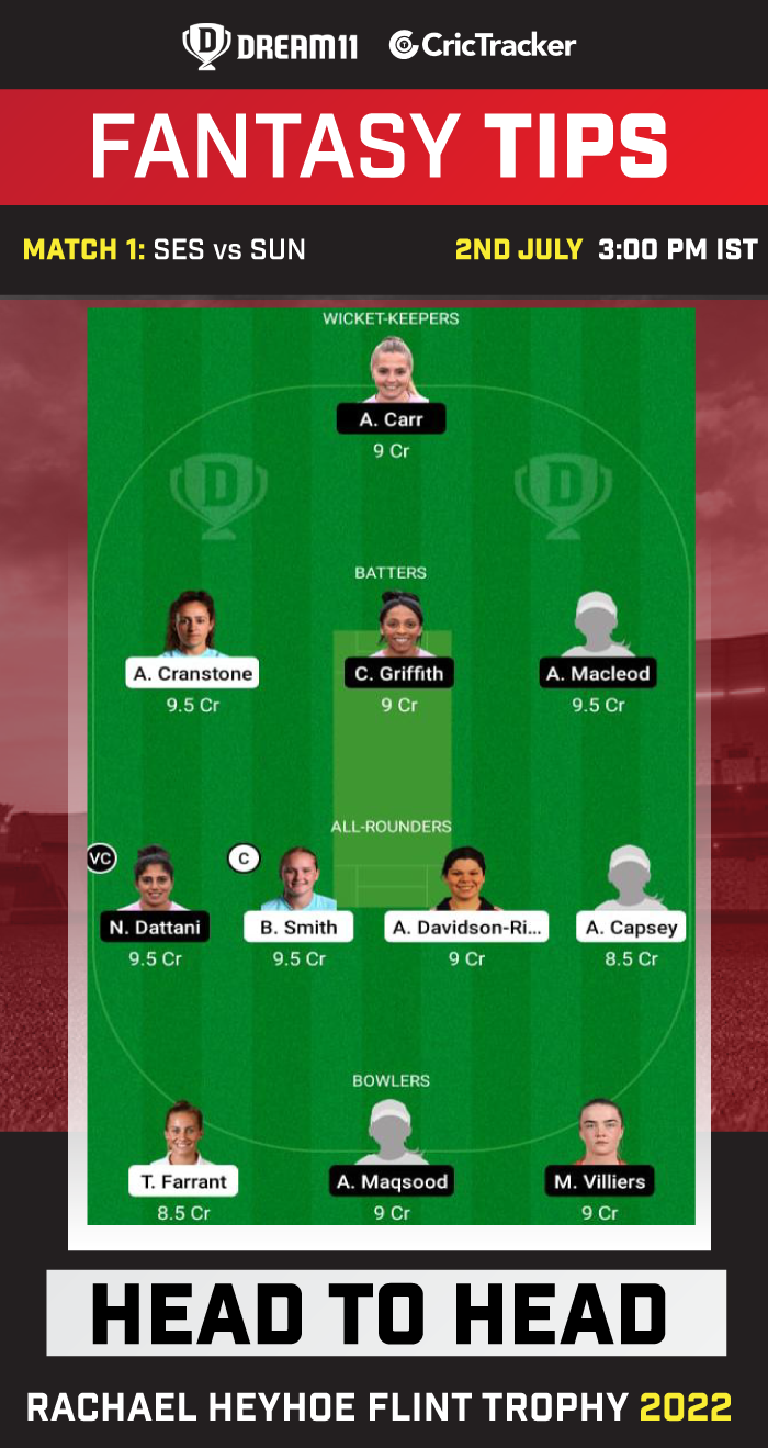 SES vs SUN Dream11 Prediction Today Match