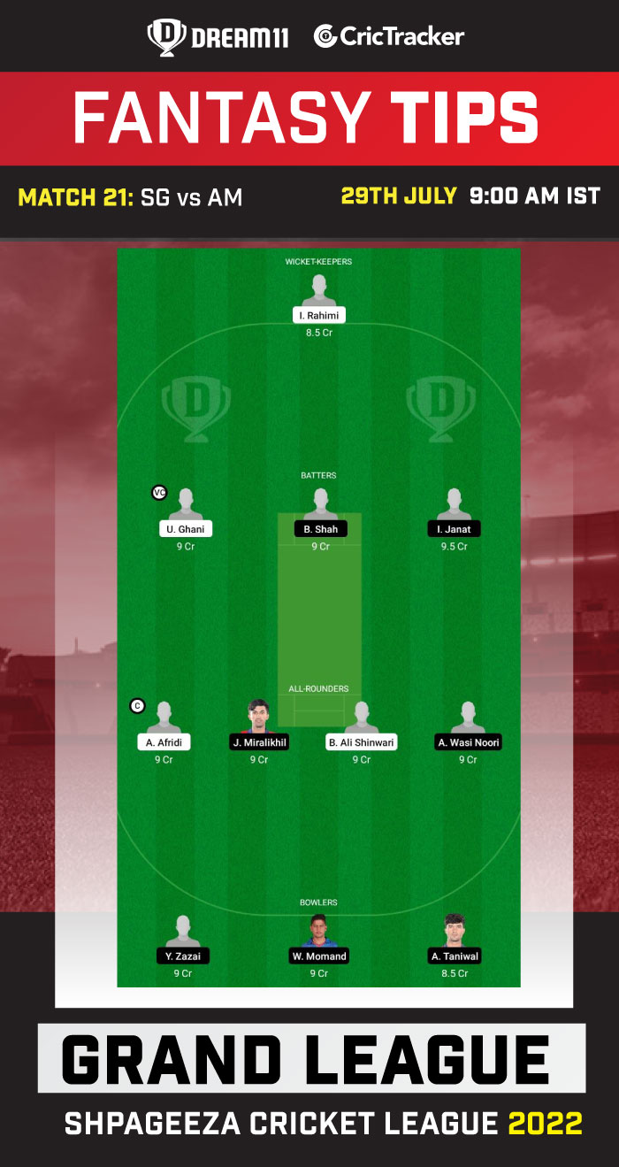 SG vs AM Today Dream 11 Best Team