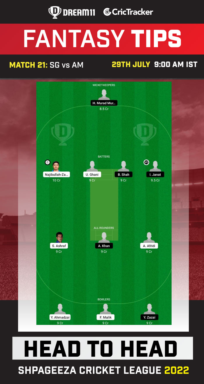 SG vs AM Dream11 Prediction Today Match