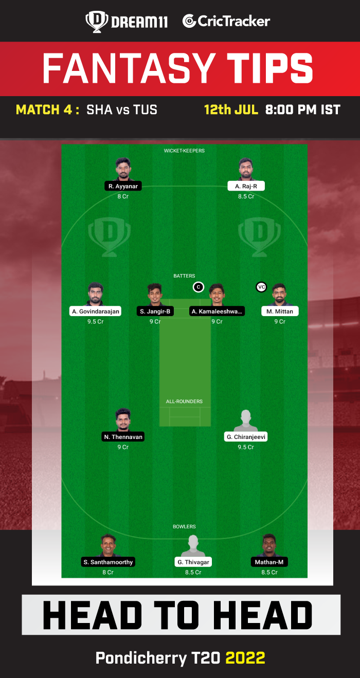 SHA vs TUS Dream11 Prediction Today Match