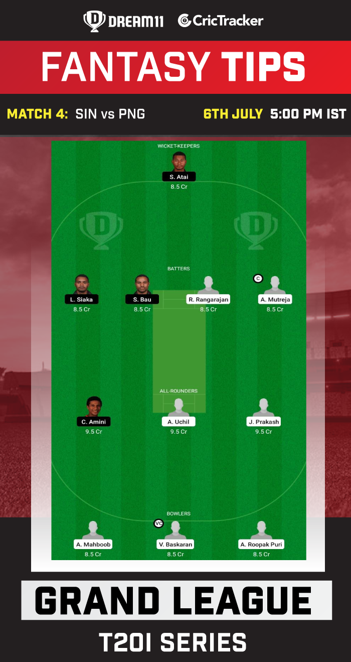 SIN vs PNG Today Dream 11 Best Team