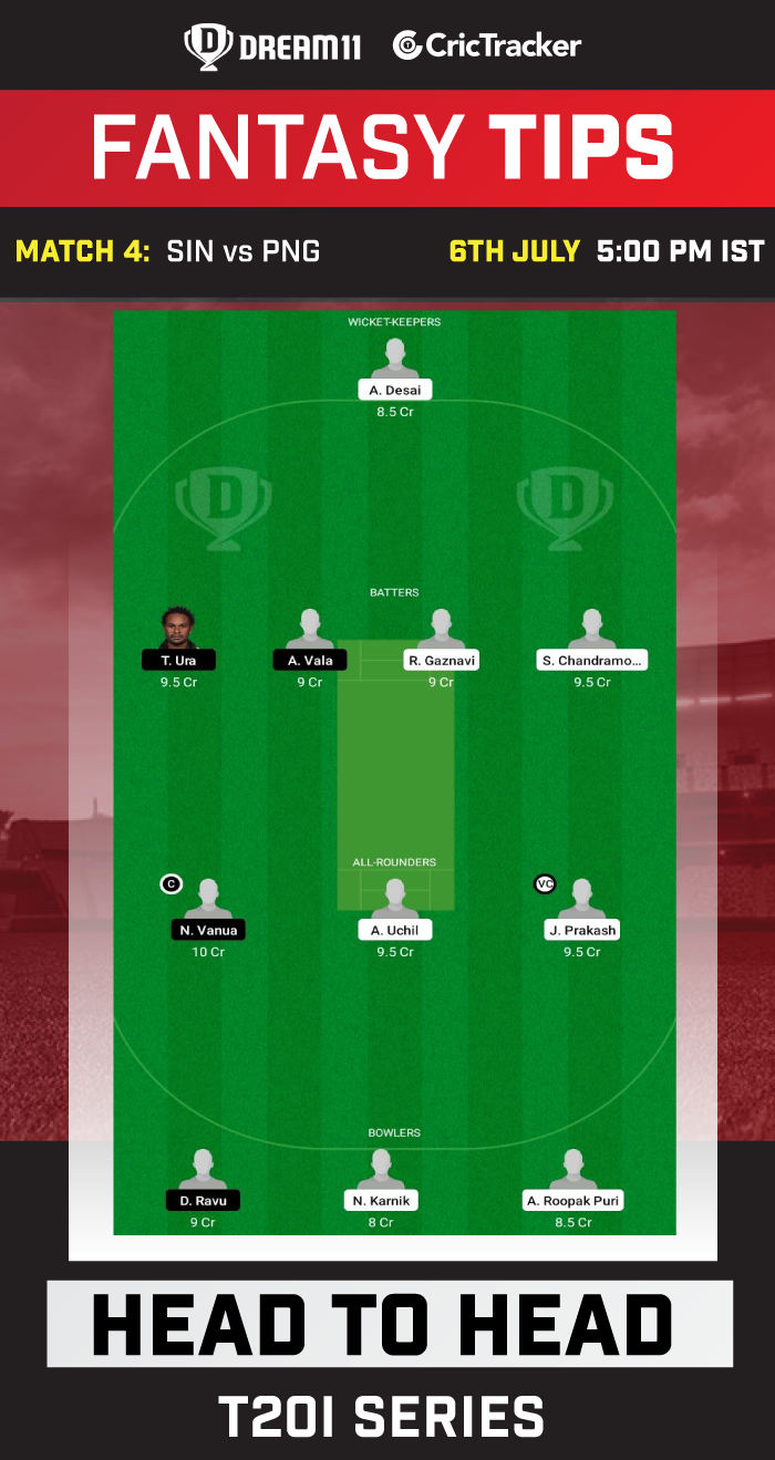 SIN vs PNG Dream11 Prediction Today Match