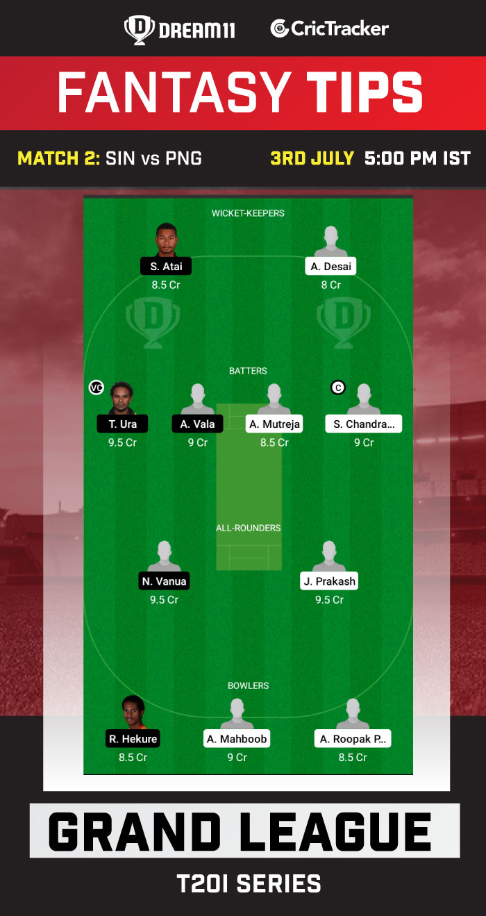 SIN vs PNG Today Dream 11 Best Team