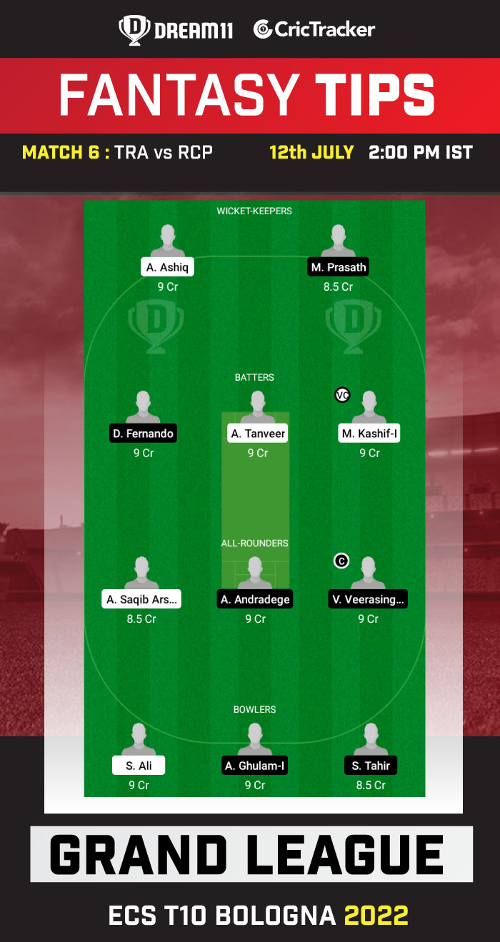 TRA vs RCP Today Dream 11 Best Team