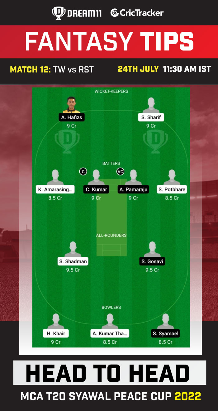 TW vs RST Dream11 Prediction Today Match
