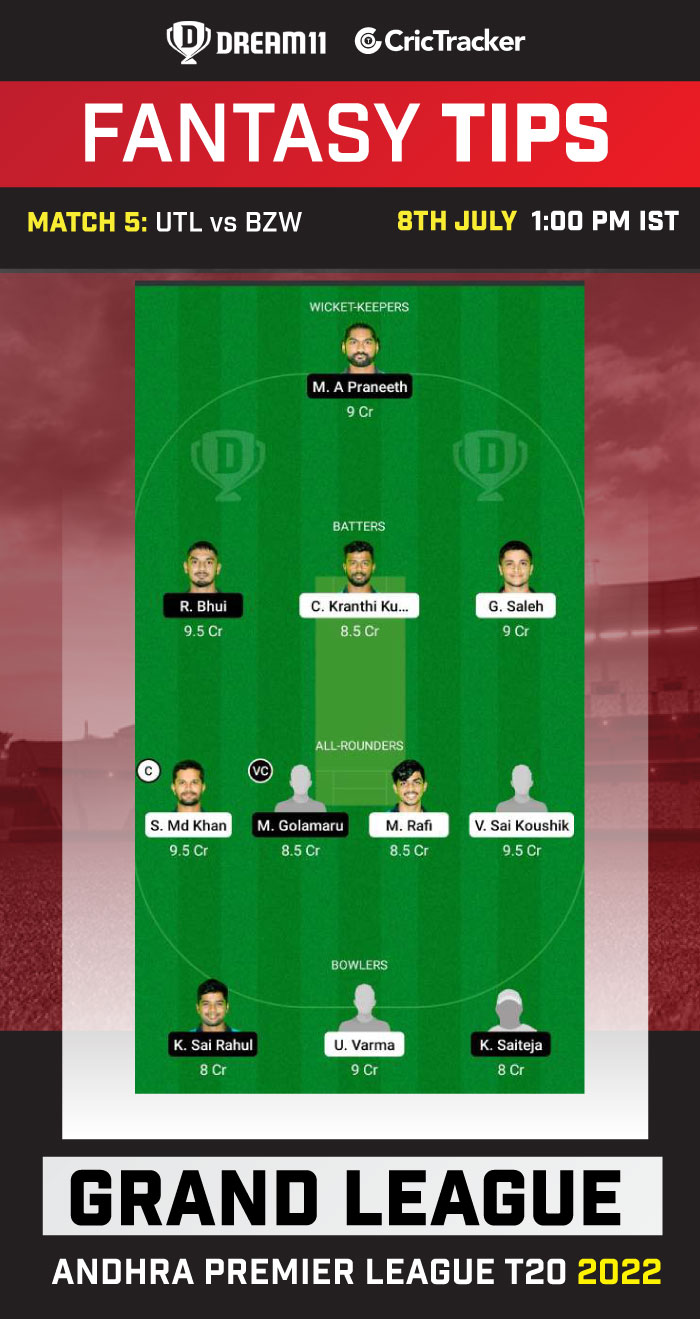 UTL vs BZW Today Dream 11 Best Team