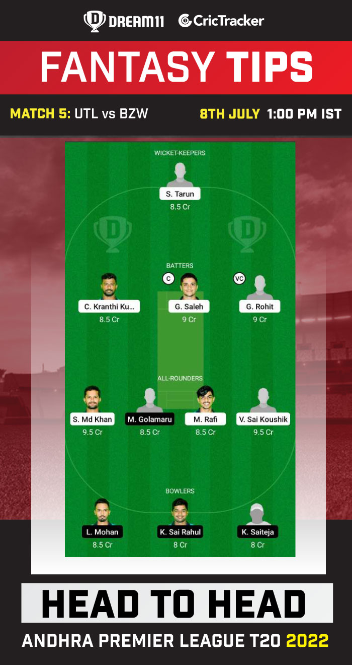 UTL vs BZW Dream11 Prediction Today Match