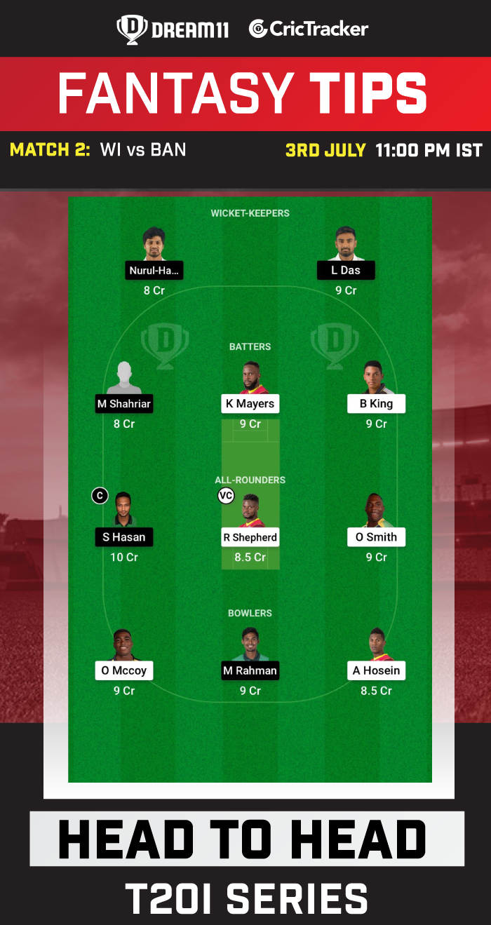 Today Match Team WI Vs BAN Dream11 Prediction, Fantasy Cricket Tips ...