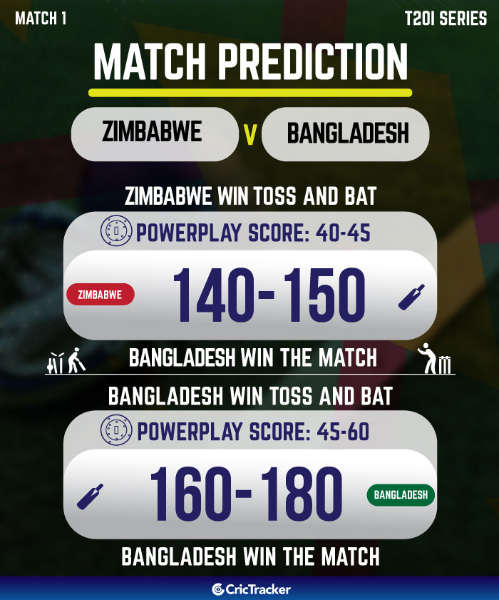 zimbabwe vs bangladesh who will win today match prediction