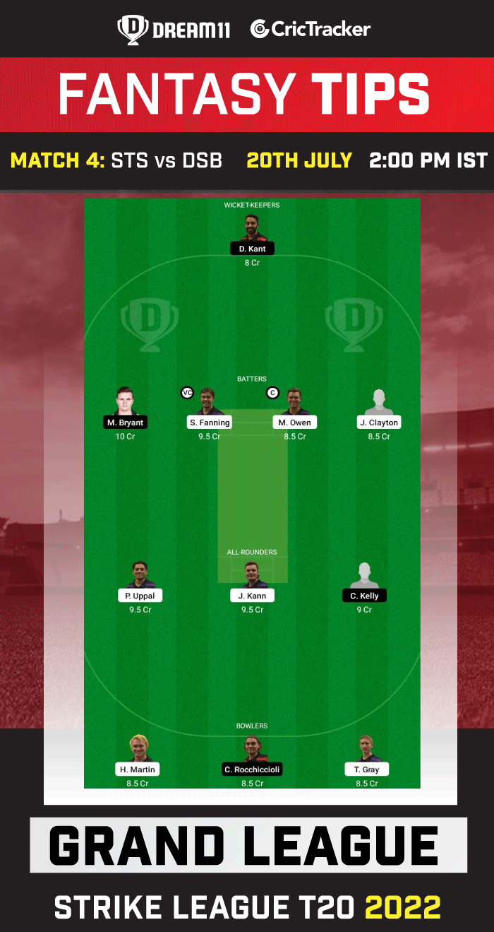 STS vs DSB Today Dream 11 Best Team