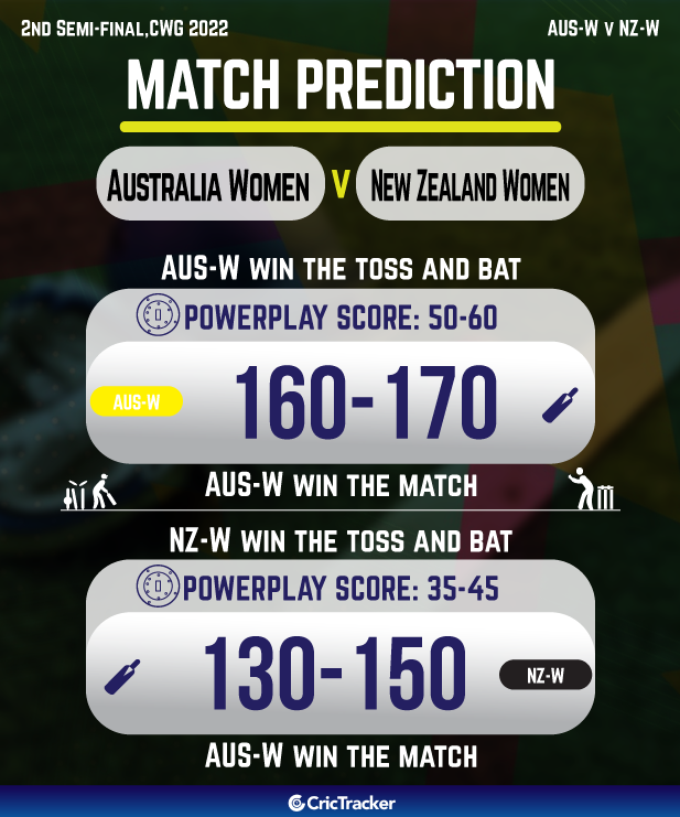 australia vs new zealand who will win today cwg cricket match prediction