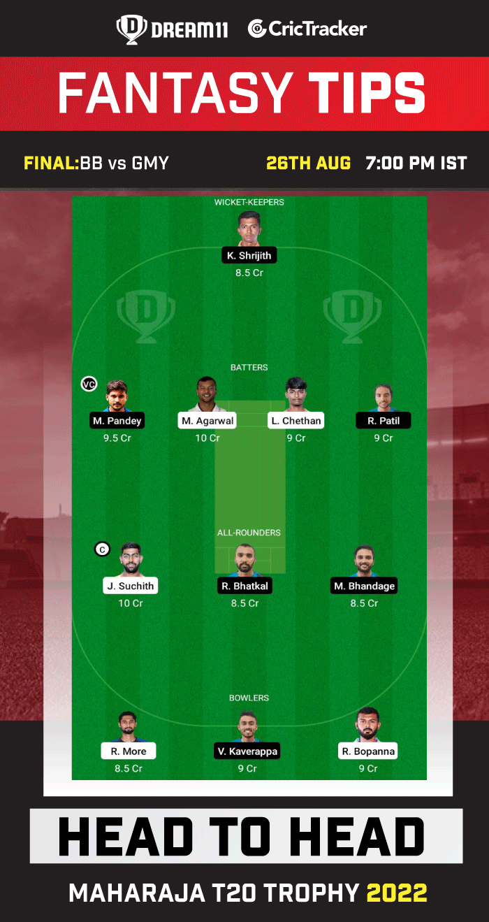 today-match-team-bb-vs-gmy-dream11-prediction-fantasy-cricket-tips