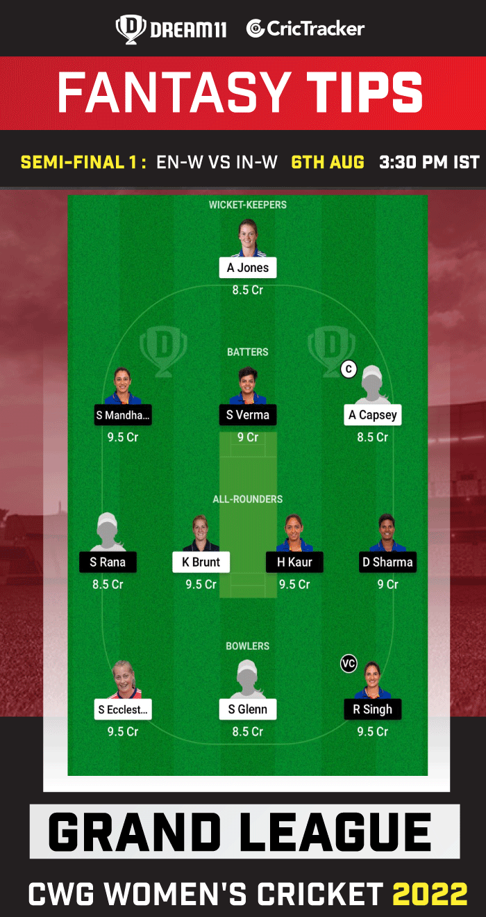 ENG-W vs IND-W Today Dream 11 Best Team