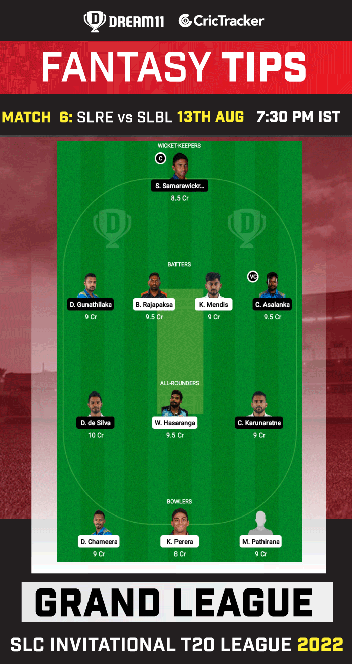 SLRE vs SLBL Today Dream 11 Best Team