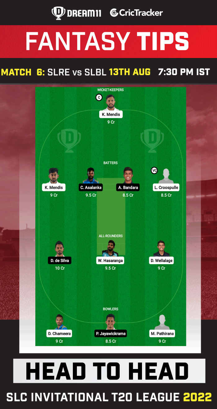 SLRE vs SLBL Dream11 Prediction Today Match