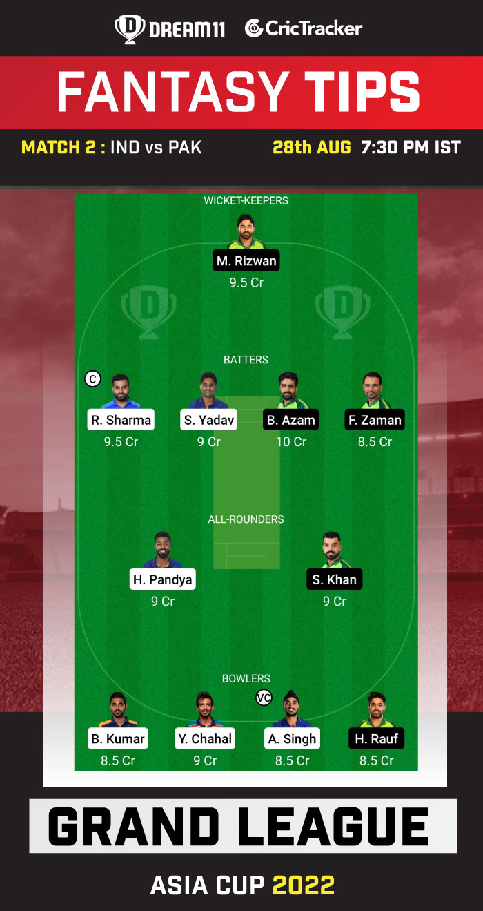 pakistan vs new zealand t20 dream11 prediction today match