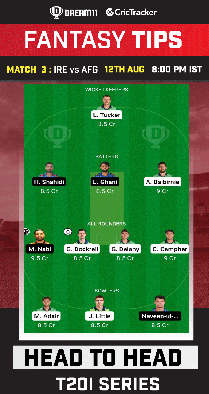 IRE vs AFG Dream11 Prediction Today Match