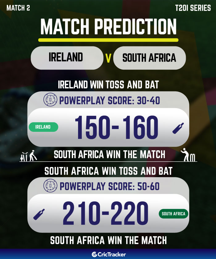 IRE vs SA who will win today match prediction