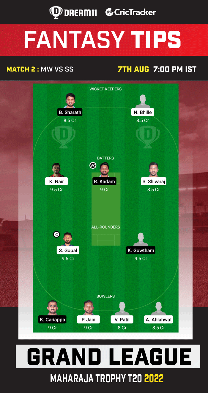 MW vs SS Today Dream 11 Best Team