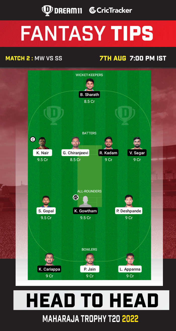 MW vs SS Dream11 Prediction Today Match