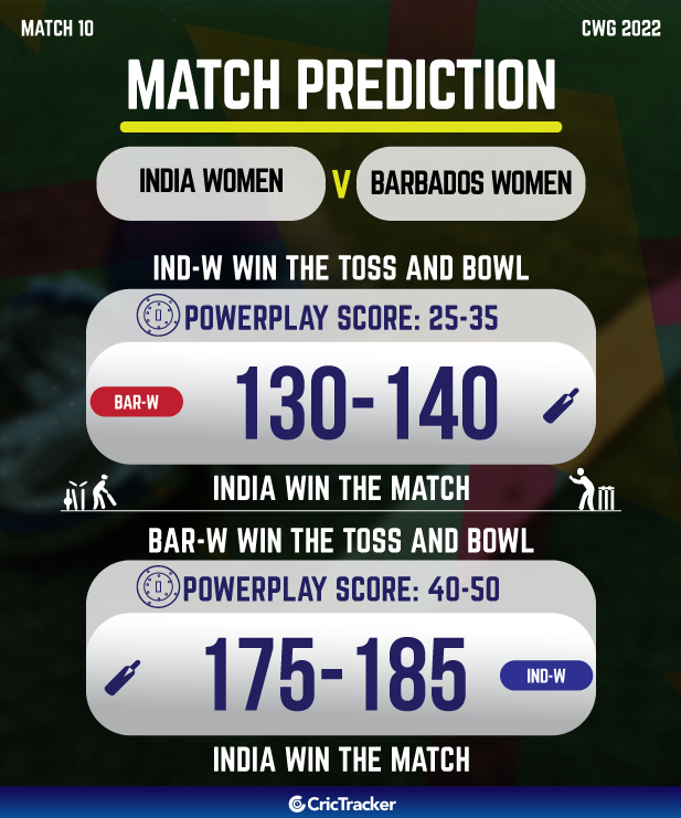 india vs barbados who will win today cwg cricket match prediction