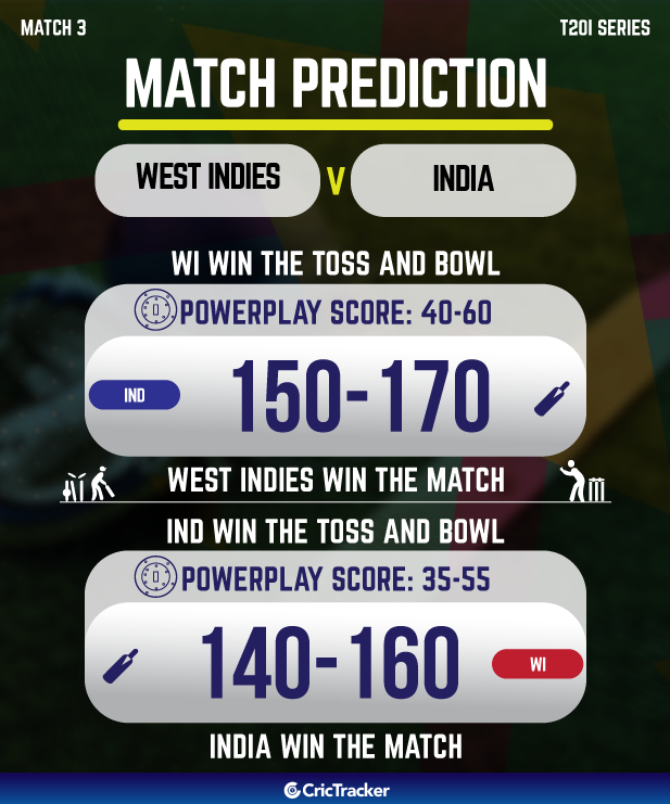 india vs west indies who will win today match prediction