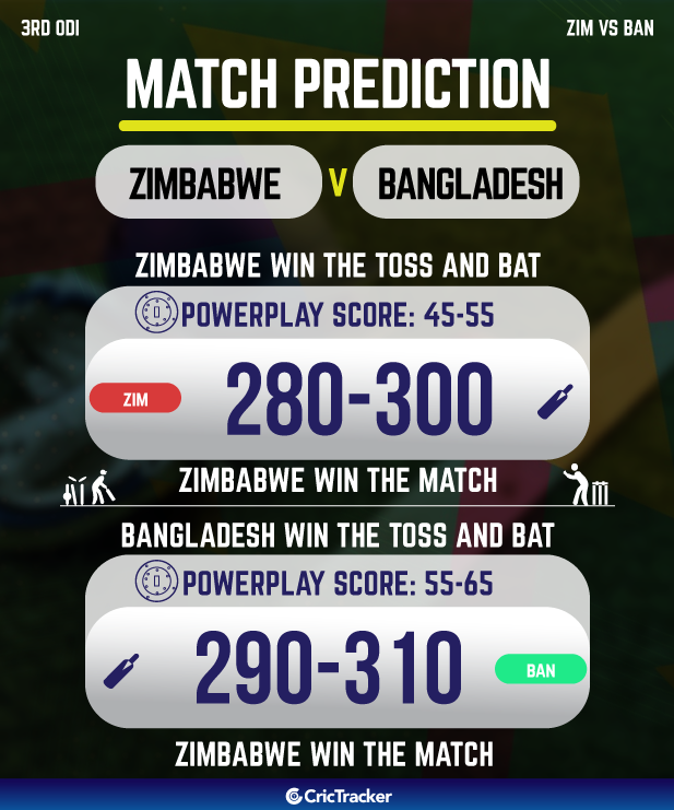 zimbabwe vs bangladesh who will win today 3rd ODI match prediction