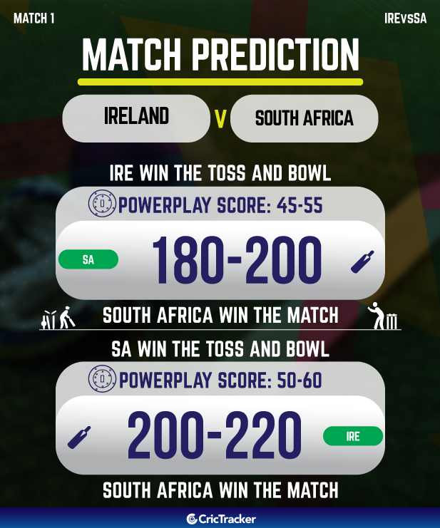 ireland vs south africa who will win today match prediction