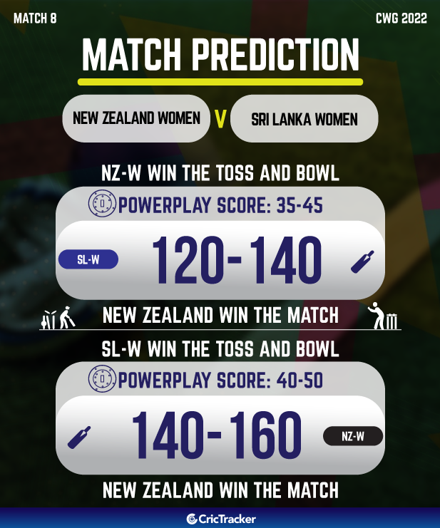 new zealand vs sri lanka who will win today match prediction
