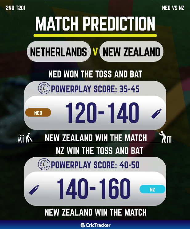 netherlands vs new zealand who will win today match prediction
