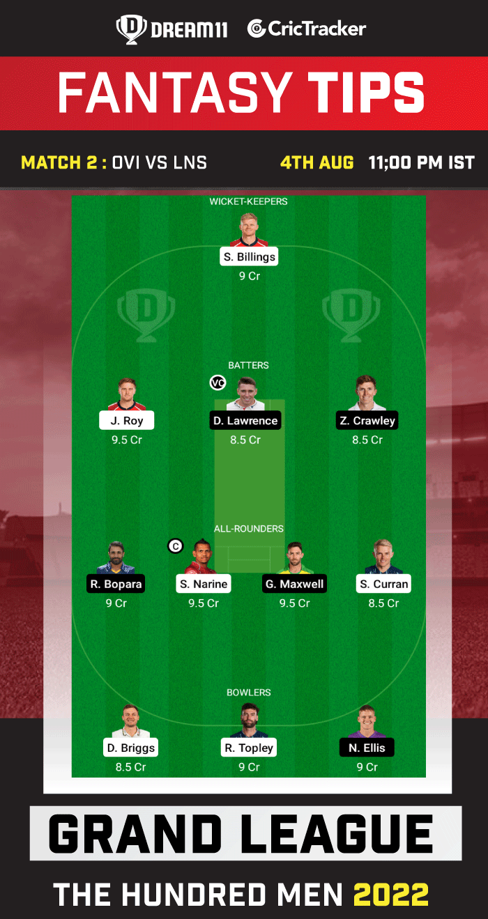 OVI vs LNS Today Dream 11 Best Team