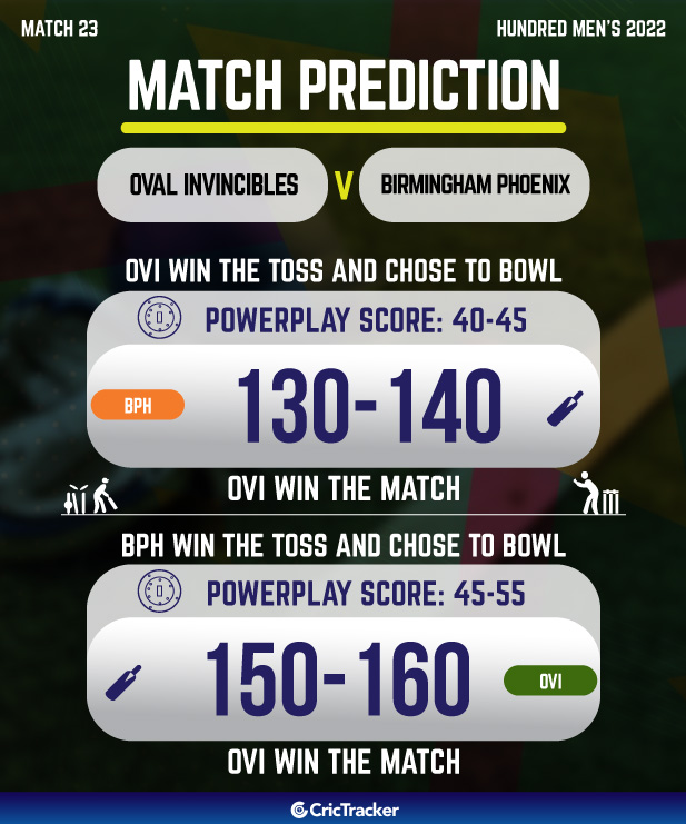 ovi vs bph who will win today 23rd T20 cricket match prediction