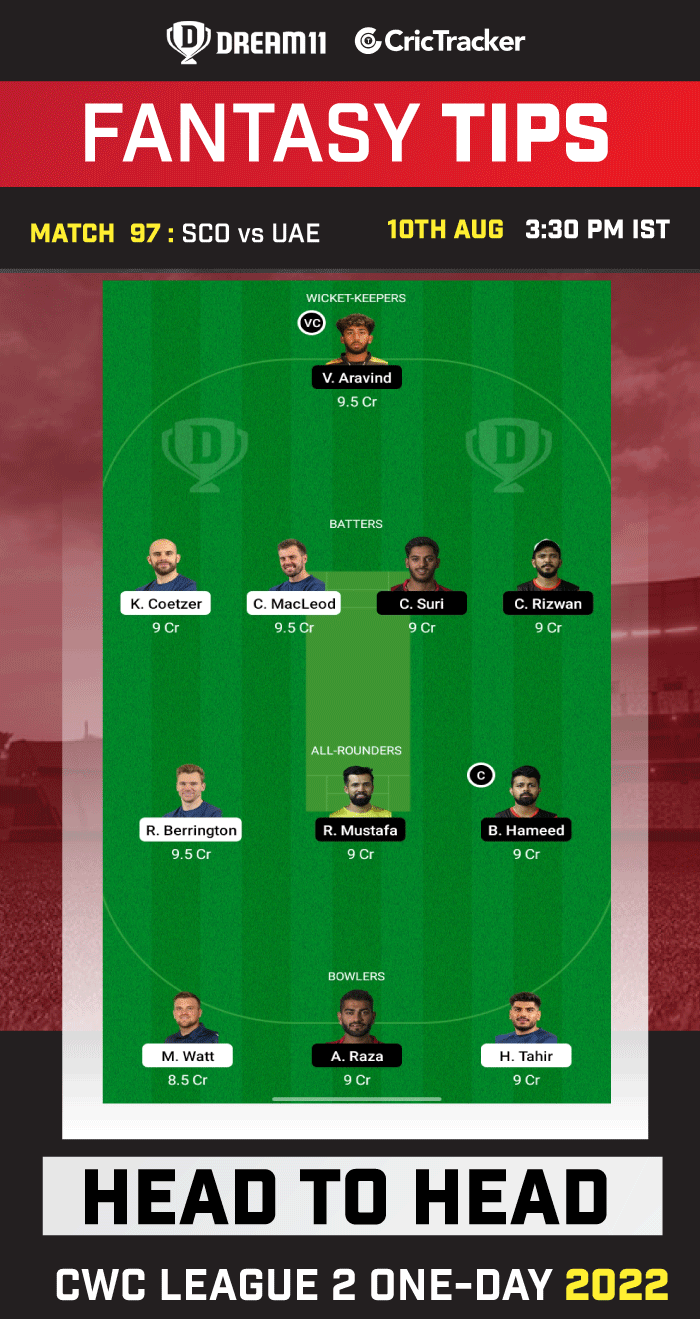 Today match team CWC League 2 OneDay 2022, Match 97 SCO vs UAE Dream11 Prediction, Fantasy