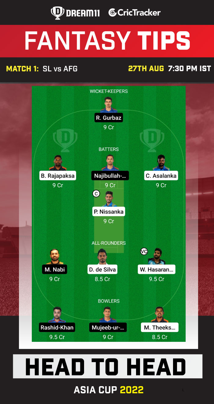 SL vs AFG Dream11 Prediction Today Match