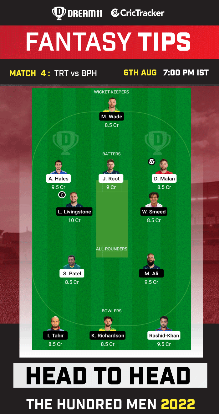 TRT vs BPH Dream11 Prediction Today Match