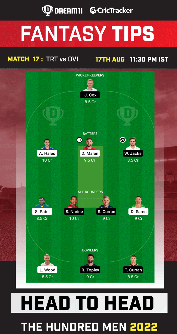 TRT vs OVI Dream11 Πρόβλεψη σήμερα αγώνα