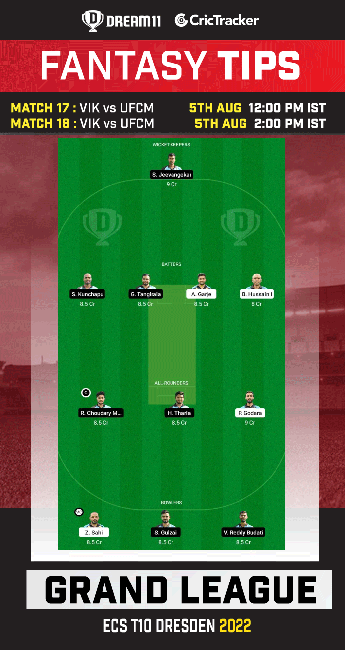 VIK vs USCM Today Dream 11 Best Team