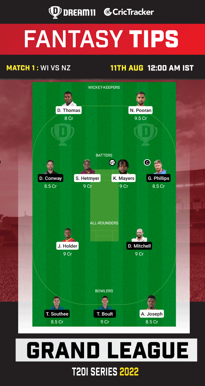 WI vs NZ Today Dream 11 Best Team