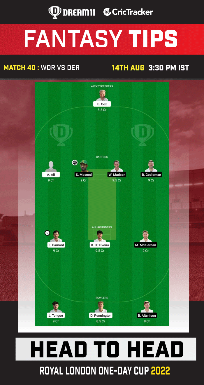 WOR vs DER Dream11 Prediction Today Match