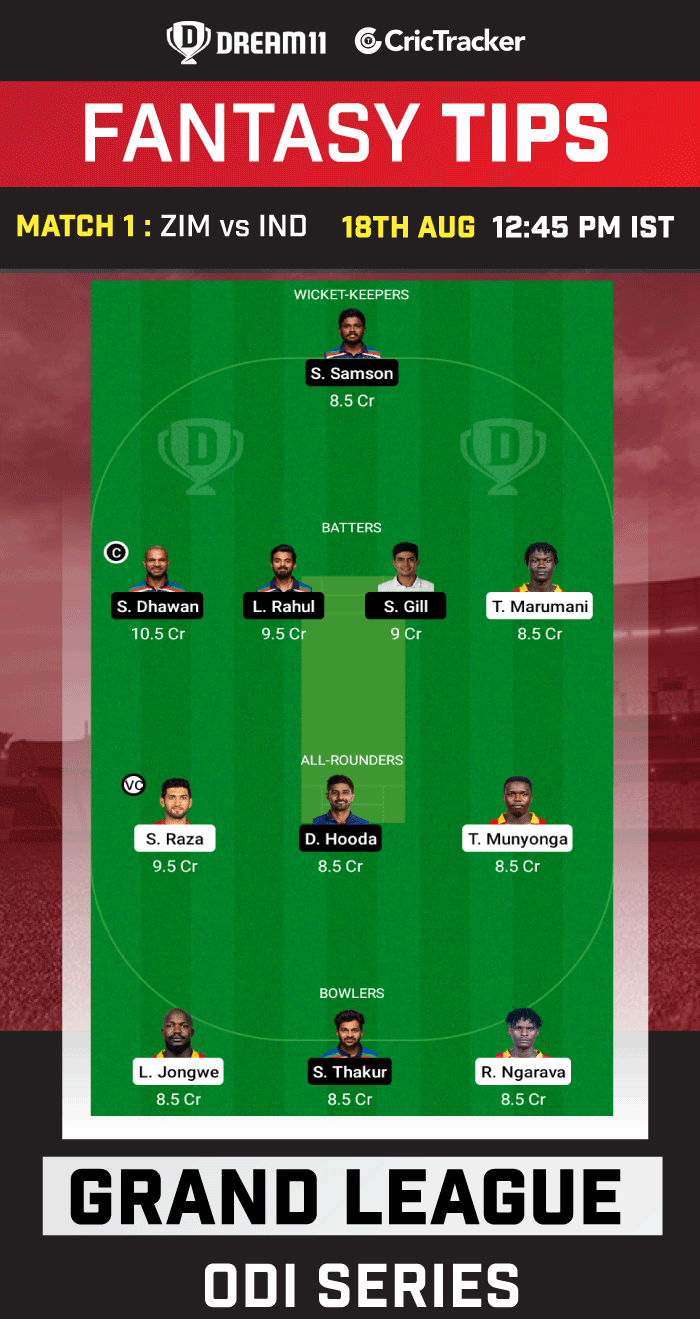 ZIM vs IND Today Dream 11 Best Team