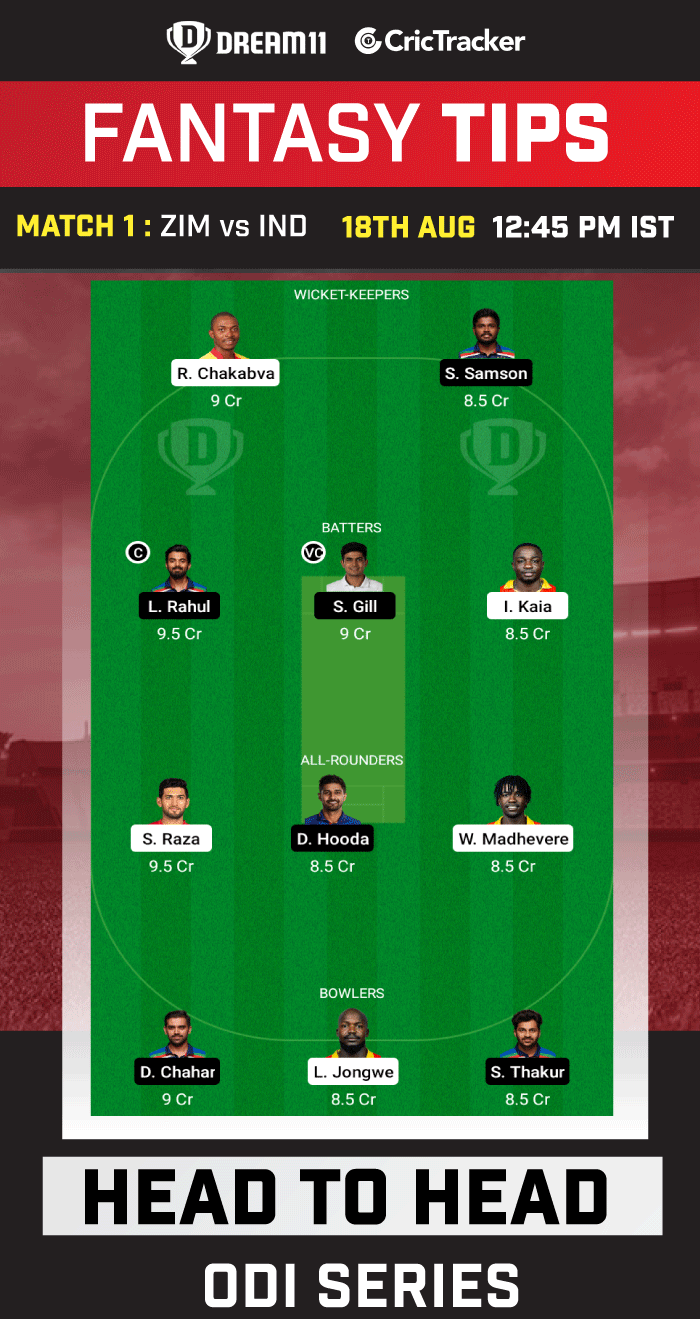 ZIM vs IND Dream11 Prediction Today Match